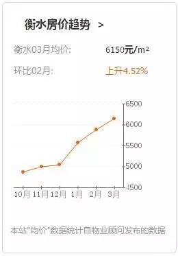 衡水安平gdp_2020年河北各市GDP排行榜出炉 唐山领跑,衡水承德垫底