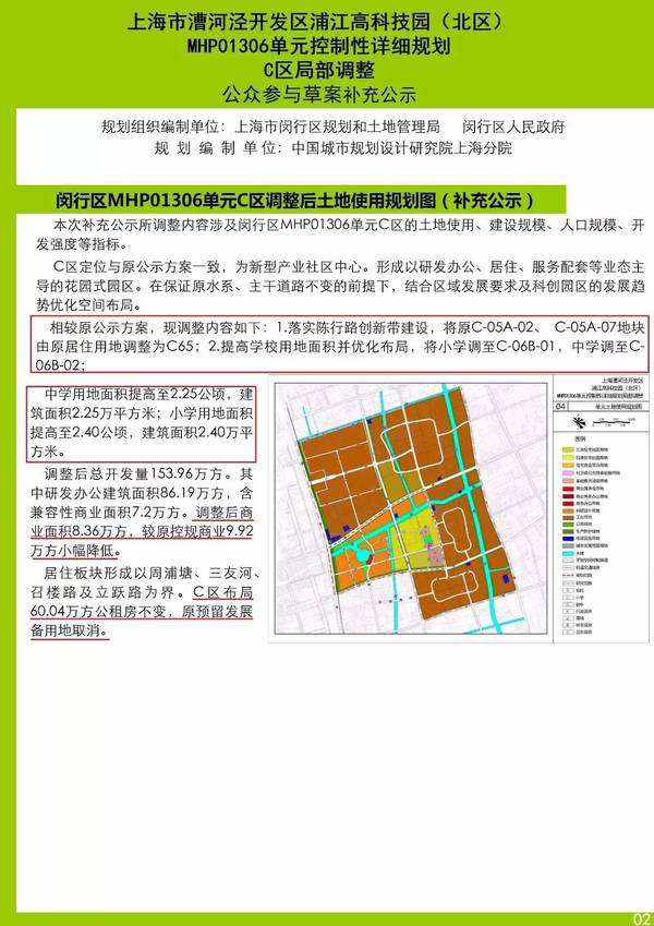 浦江镇漕河泾开发区c区调整方案一览!提高中,小学用地面积