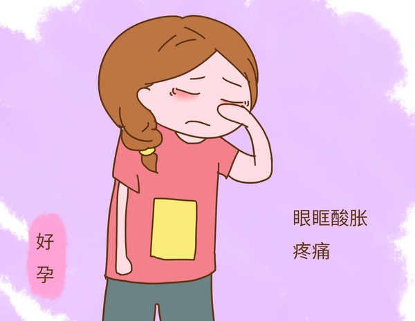 眼睛酸痛是什么原因