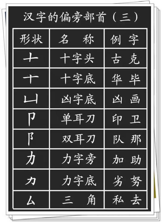 写字的笔顺怎么写 a0c2n464958630887405.jpeg
