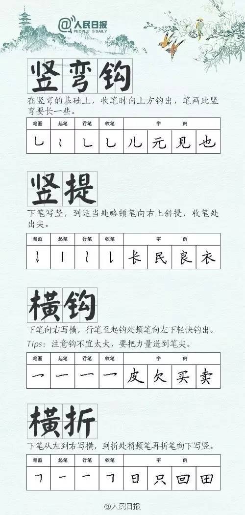 手是几笔画写成的 a5tdtn64958392766405.jpeg