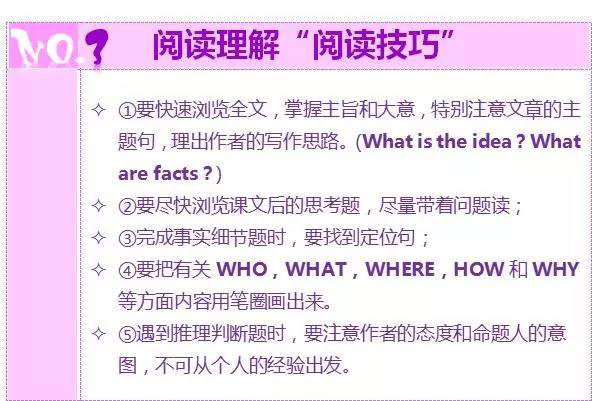 联系方式用英语怎么读 a2ylv77435469457542.jpeg