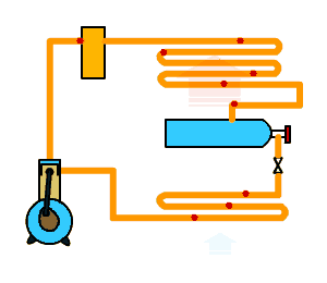 【ibe】动图:只有技术狗才能看懂的制冷系统动态图