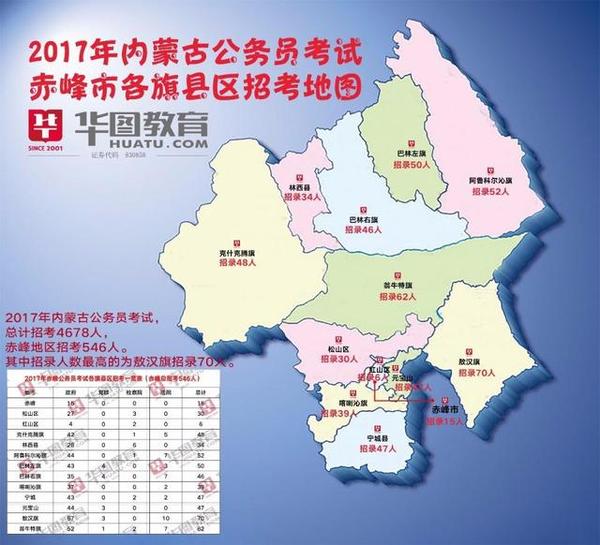 赤峰各旗县gdp_大赞 鄂尔多斯一地上榜 2019中国最美县域 榜单(2)