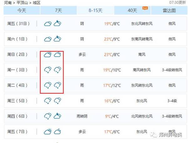 平顶山天气预报一周 a9nrrs9085594853619.jpg