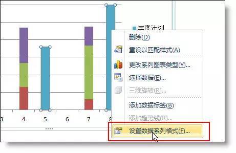 这样的excel柱状图,你会做吗?