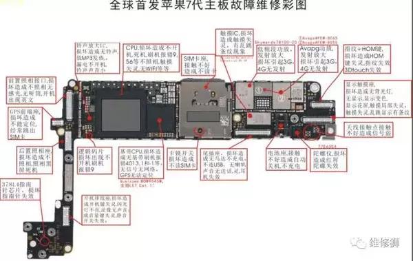 主板维修招聘_招聘台式机 服务器主板维修学徒(2)