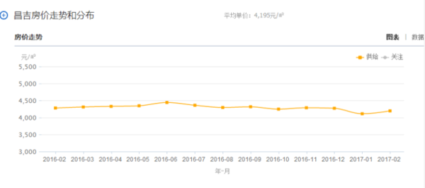 新疆人在海南多少人口_海南人口结构(3)