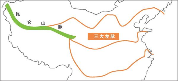 高考必备,中国山脉地图,笑抽