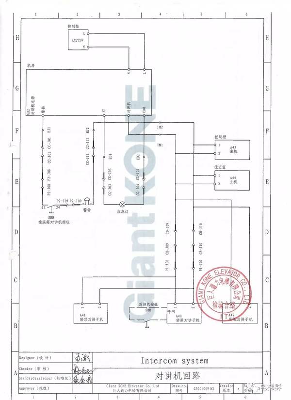 【技术篇】巨人通力货梯电气原理图g3001009c(gf18-az