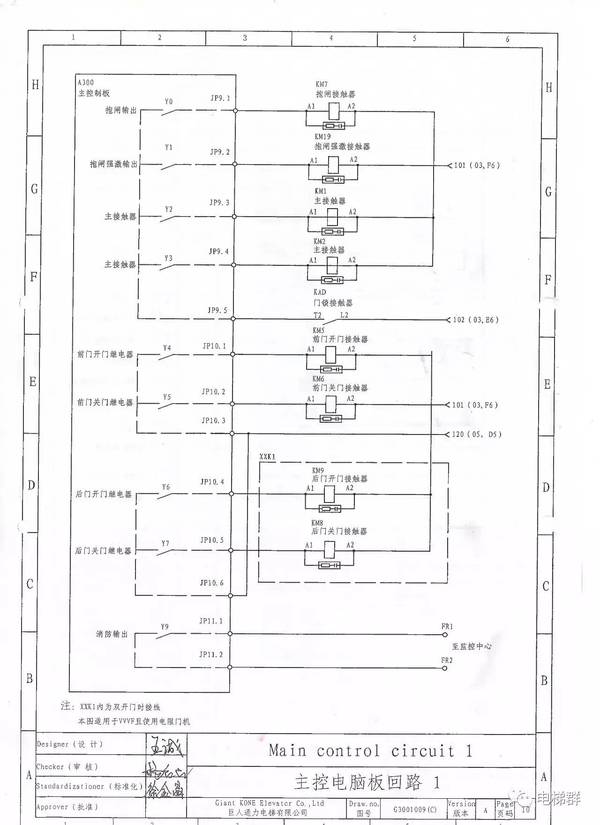 【技术篇】巨人通力货梯电气原理图g3001009c(gf18-az