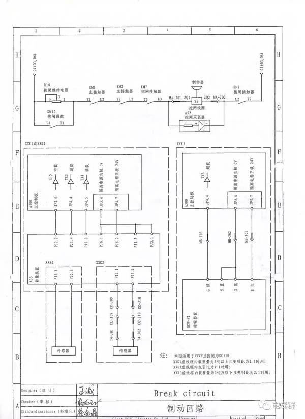 【技术篇】巨人通力货梯电气原理图g3001009c(gf18-az