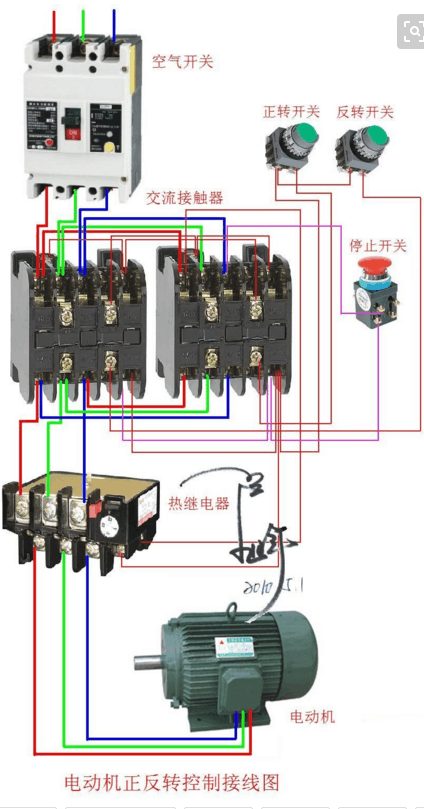 交流接触器是用于供远距离接通和分断电路,频繁地起动和控制交流电动