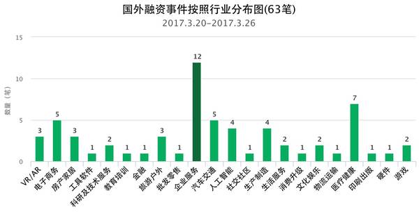 人口普查技术业务总结_人口普查(3)