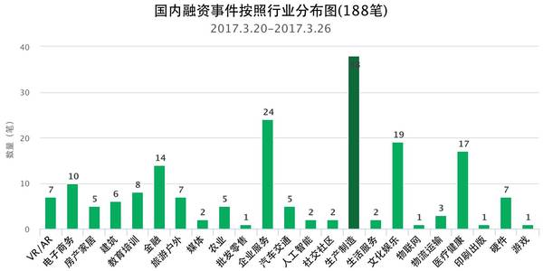 第七次全国人口普查技术业务总结_第七次全国人口普查(3)