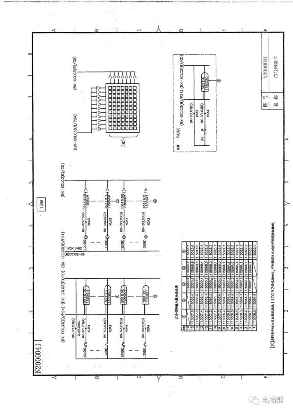 文章精选: (1) 邀请你加入电梯技术群聊 (2)【技术篇】日立gvf3电梯