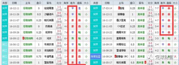 开云体育- 开云体育官方网站- 开云体育APP 最新2025周三013 法国杯 马赛VS图卢兹 近期表现与赛果预测分析