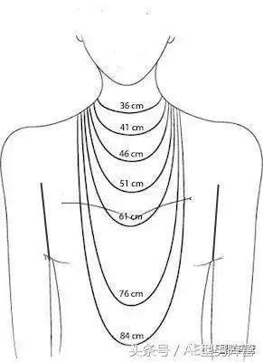四,项链长度 36~41cm是锁骨链 46~61cm是常见的长度 76~84cm则是hip