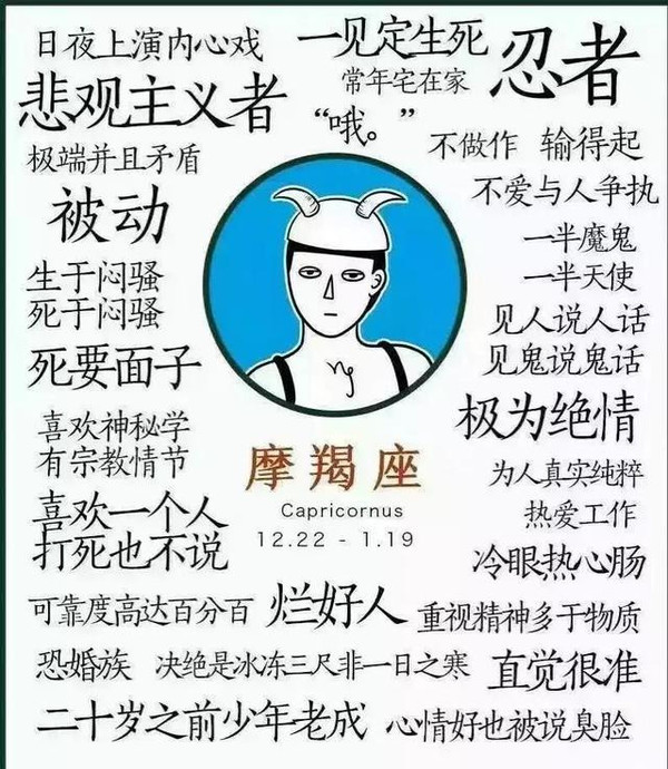 最全的十二星座星座卡,狮子座间歇性失语自闭症-性格鼠天蝎座和猪双子座图片