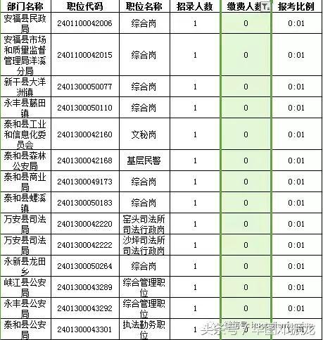 江西省有多少人口_江西省有多少人口(3)