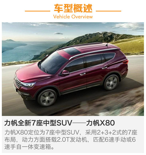 力帆全新x80将3月28日上市 定位7座中型suv