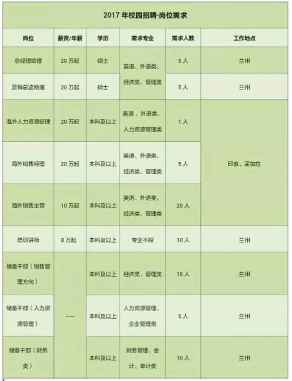 流动人口在外地怎么交社保_怎么画动漫人物(3)