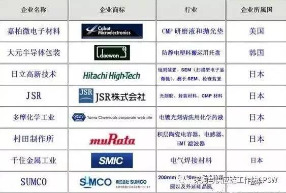日本gdp学到什么_最新GDP 广州领跑,成都佛山增速最快,佛山市冲刺万亿