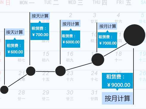 哪个软件可以查gdp_星星之火可以燎原图片(2)