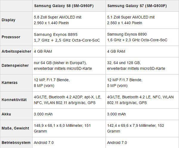 提取华为自带录音机_华为荣耀7自带相机提取_三星s8自带输入法提取