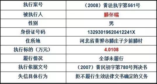 黄骅市人口_任丘不得了 高铁 高速 人口将超过50万 沧州市(3)