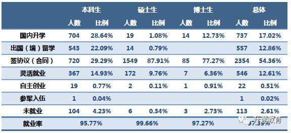 广东与江浙沪经济总量_广东区域经济分布(2)