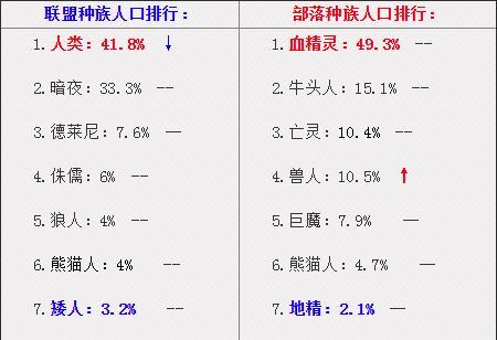 世界实时人口_截止到5月12日17时,印度持续沦陷,正式向全球 摊牌 了