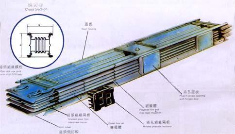 母线槽的组成, 以及母线槽的基本介绍(图文分析)