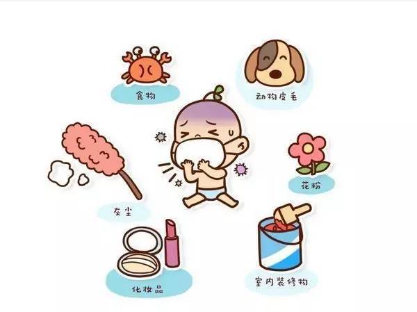 微信疯狂猜成语病安瘦然疹_湿疹和热疹的区别图片(3)