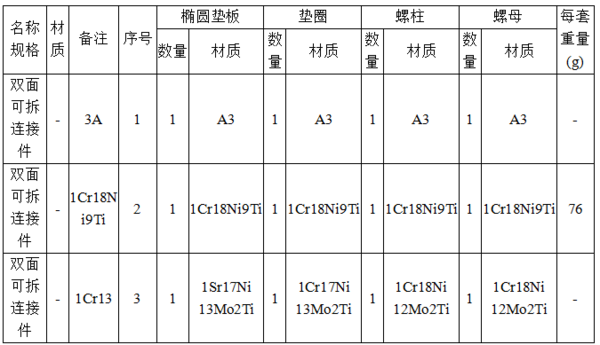 蜂窝状人口_蜂窝状脚气图片(2)