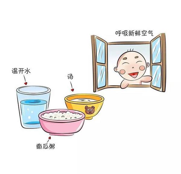 流脑主要传染对象_流脑主要传染对象_asp提供的主要对象及功能