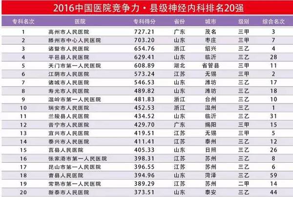 产科医院排名_医院产科图片(2)