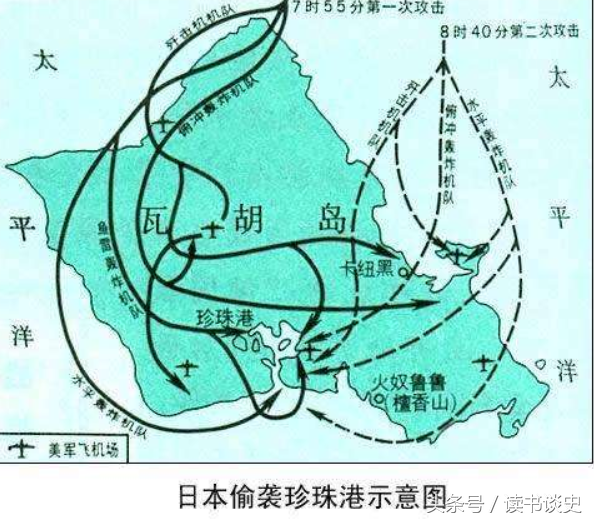 日军偷袭珍珠港示意图.