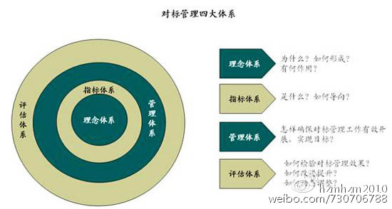 企业化运营,企业化运营模式是什么