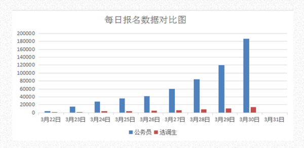 河北人口总人数_河北人口密度图(2)