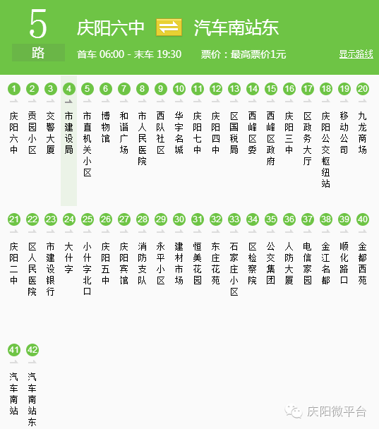 2路公交车今日恢复发车!附庆阳最全公交线路图!