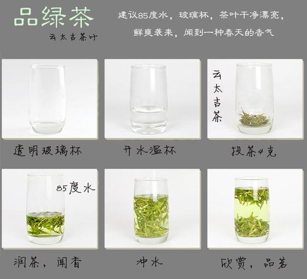 分享绿茶的冲泡方法