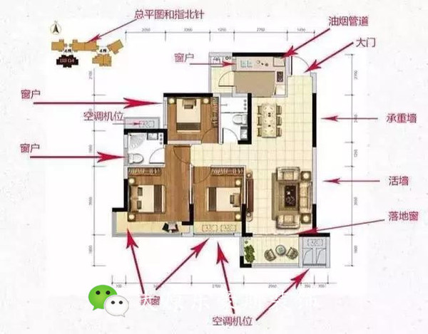 户型图上有各种小图标,就像我们开车有固定的道路标识,户型图上也有