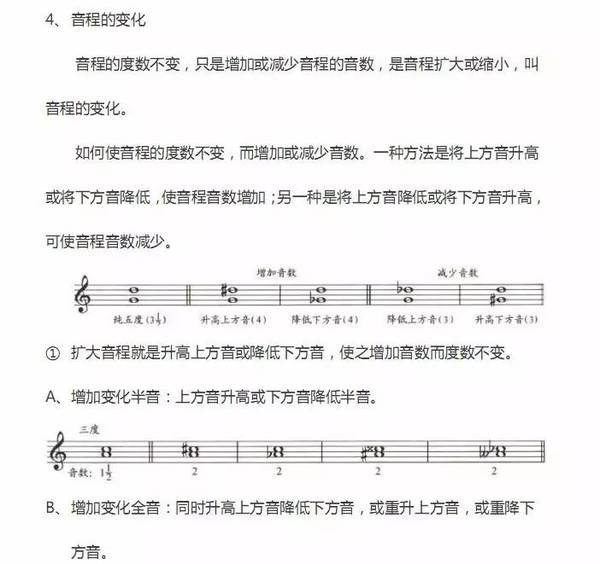 曲谱的符号_古筝曲谱符号全解图解(3)