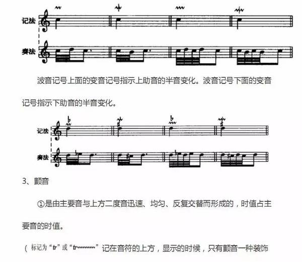 钢琴音阶曲谱_钢琴二级音阶曲谱(2)