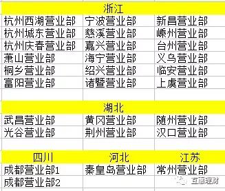 互惠人口_互惠互利图片