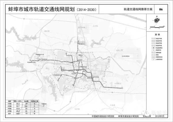 投资24亿,蚌埠云轨这么建!轨道交通方案也确定了