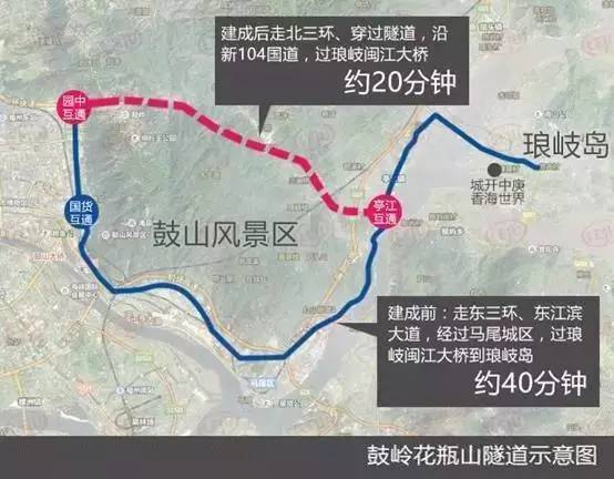 连江gdp和马尾gdp_双马尾女生头像动漫(3)