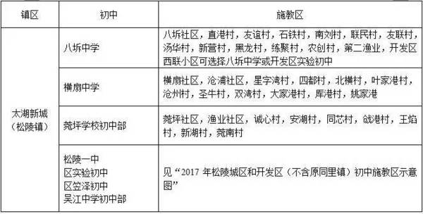 吴江初中排名_吴江实验初中旧照
