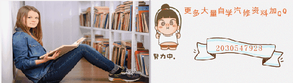 几张动图,看懂汽车cvt无极变速箱工作原理!